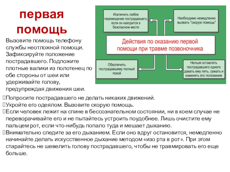 Первая помощь при травме головы и позвоночника презентация обж