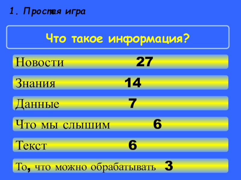 Информатика 100. Дано 7. Слова 6аизвук х.