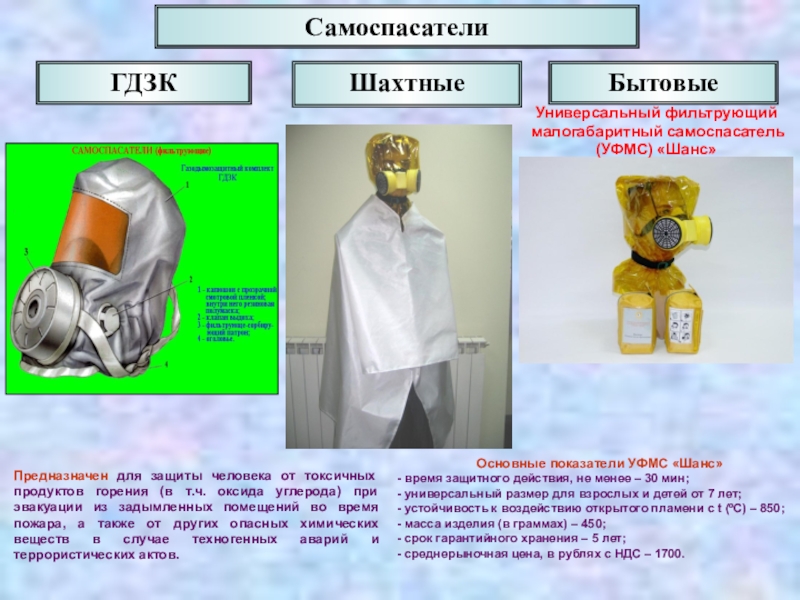 Каким должно быть сопротивление фильтрующего самоспасателя. Самоспасатели средства индивидуальной защиты. Самоспасатели фильтрующие и изолирующие. Самоспасатель ГДЗК. Самоспасатели предназначены для ....