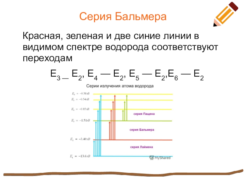 Определите частоту излучения атома. 3 Спектральная линия Бальмера.