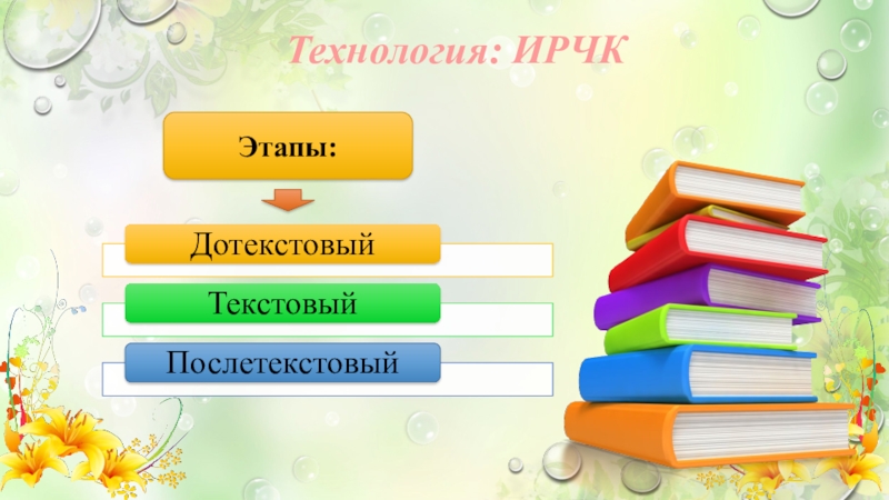 Презентация литература на современном этапе