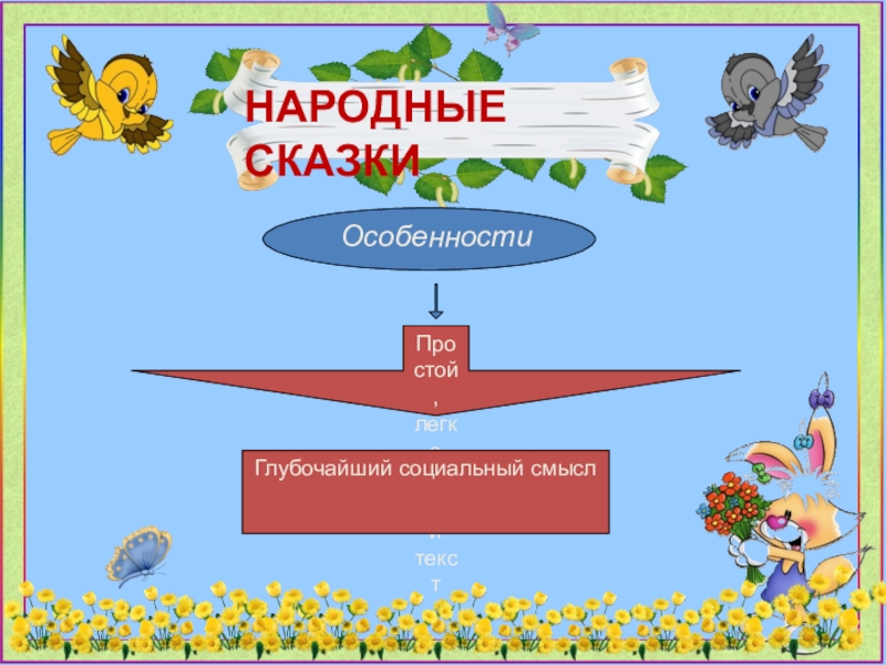 ОсобенностиНАРОДНЫЕ СКАЗКИПростой, легко читаемый текстГлубочайший социальный смысл