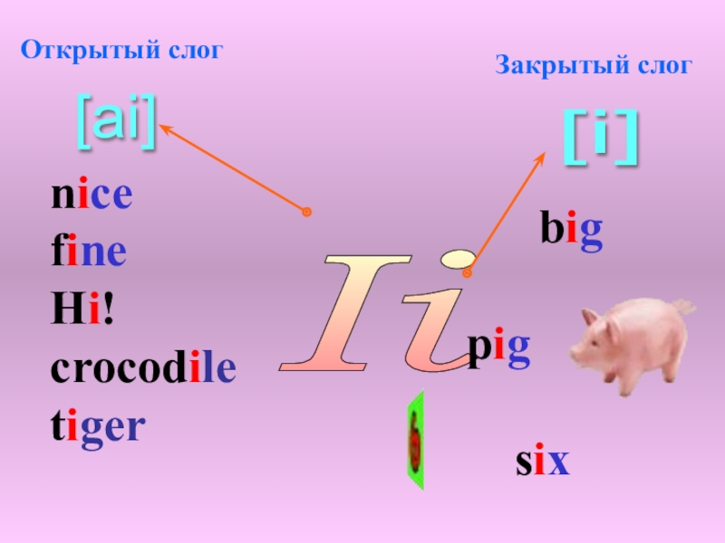 Открытый слог в английском. Открытый слог i. I закрытый слог. Закрытый слог в русском языке. Открытые и закрытые слоги в русском языке.