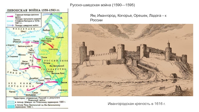 Русско шведская 1590 1595 карта