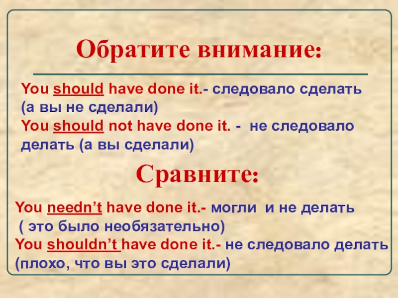 Must have been could have been. Should have done грамматика. Should have правило. Should have done правило. Could have done примеры.