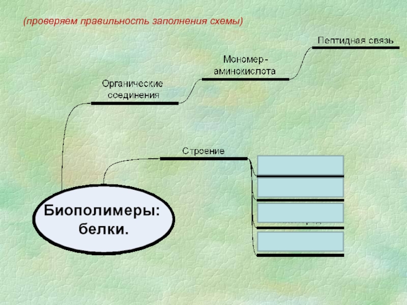 Кому хотел помочь солнечный луч заполните схему 3 класс