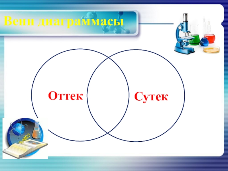 Оттек. Сутек. Сутек химия. Суутек презентация. Химия пәнінен слайдтар.