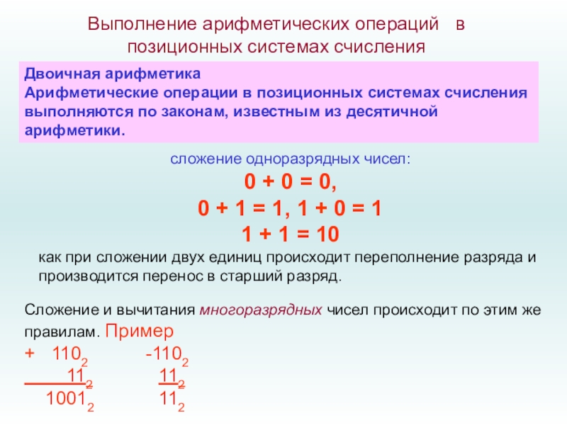 Примеры арифметических операций