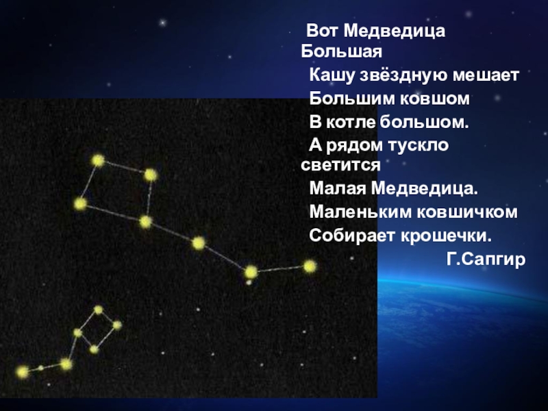 Медведица осенью. Вот Медведица большая кашу Звёздную мешает. Большая Медведица осенью. Как выглядит ковш большой медведицы. Ковш большой медведицы окружающий мир.