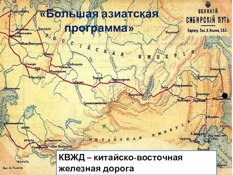 Железная дорога при александре 2 карта