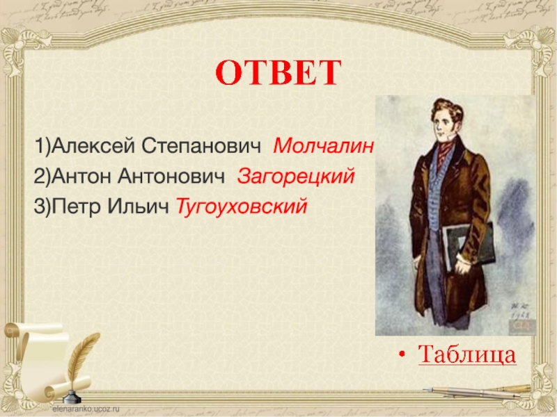 Загорецкий характеристика. Антон Антонович Загорецкий. Алексей Степанович Молчалин. 2. Загорецкий Антон Антонович.