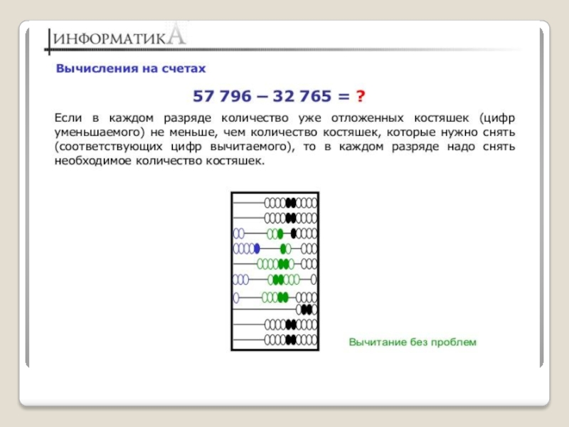 Счет на счетах обучение. Вычитание на счетах. Как считать на счетах. Умножать на счетах. Примеры чтобы считать на счетах.