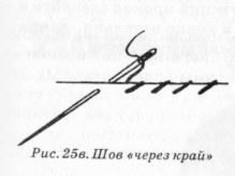 Через край. Сшивание деталей швом через край. Шов иголка через край. Ручной шов через край. Шов через край схема.