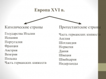 Презентация к уроку по теме Контрреформация