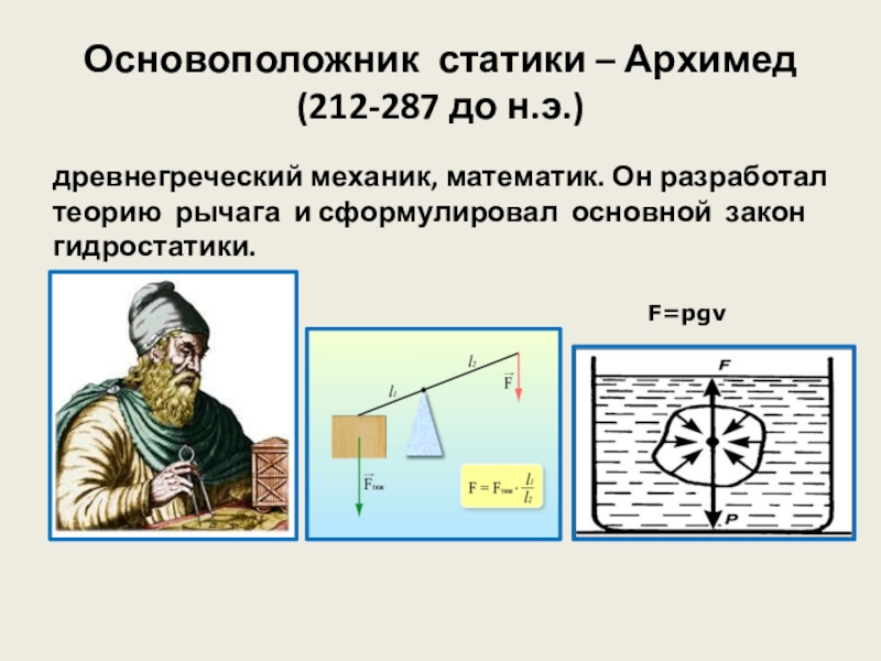 Презентация по физике архимед