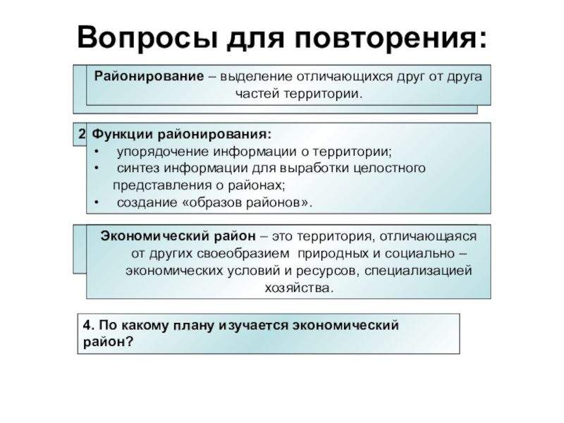 Реферат: Социалоно-экономическая характеристика Уральского экономического района