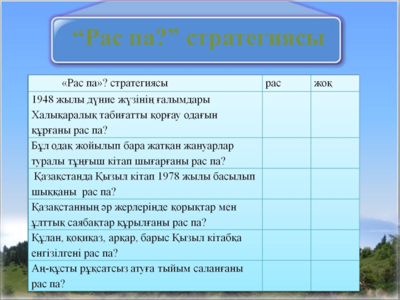 Қазақстанның қызыл кітабы презентация 5 сынып