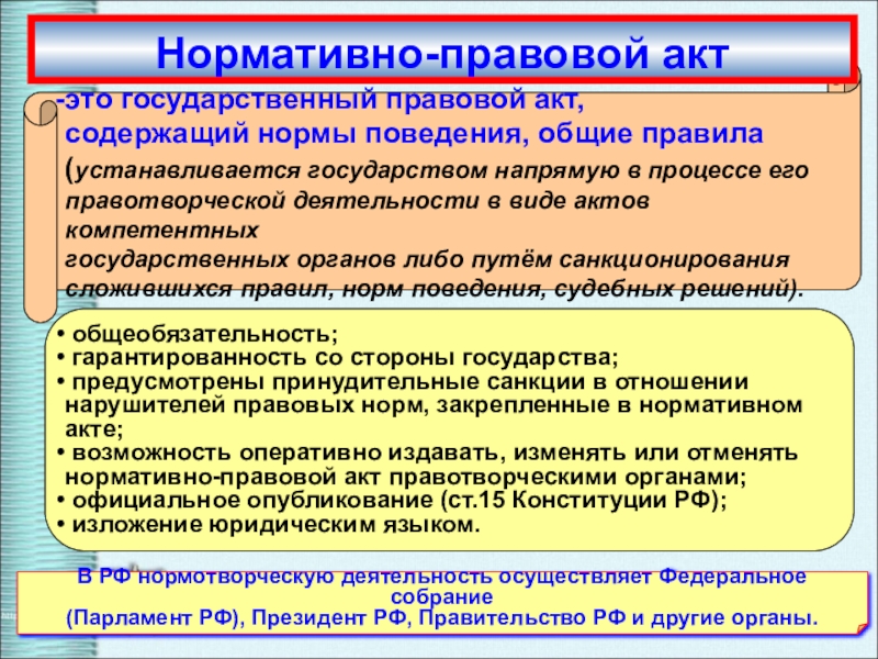 Нормативно правовые акты изданные президентом. Нормотворческая деятельность президента. Нормотворческая деятельность это. Органы гос власти осуществляющие нормотворчество.