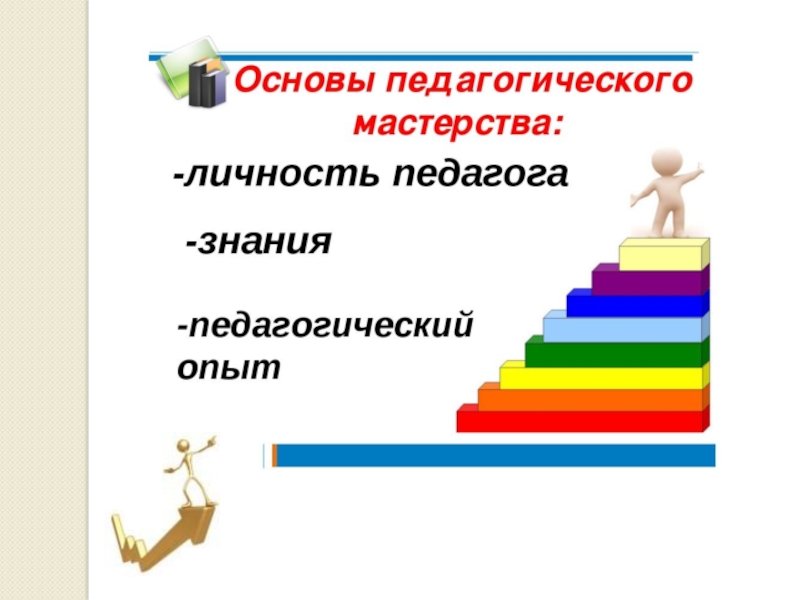 Мастерство педагога. Основы педагогического мастерства. Параметры педагогического мастерства. Психологические основы педагогического мастерства. Педагогическое мастерство презентация.