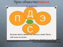 Презентация к уроку по обществознанию