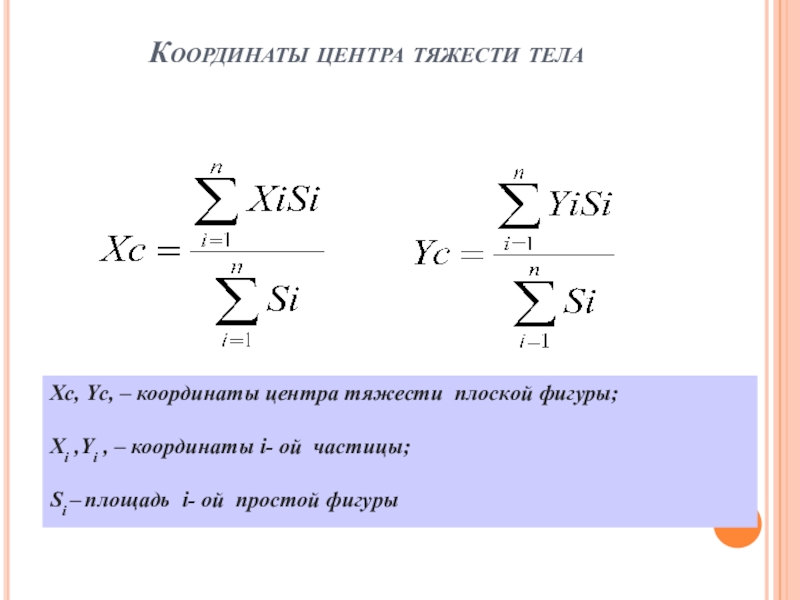 Координаты центра тяжести плоской фигуры