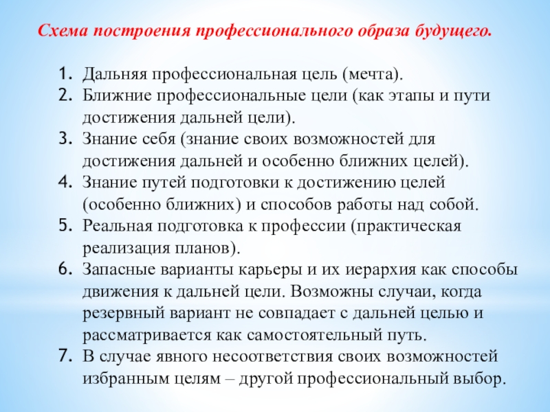 Построение образа. Схема построения образа профессионального будущего. Дальняя профессиональная цель мечта. Ближняя профессиональная цель. Ближайшие профессиональные цели.