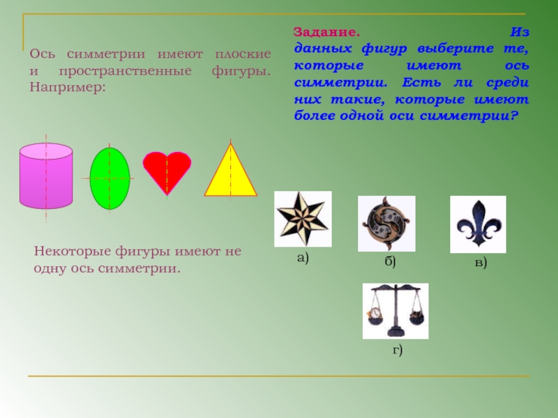 Рисунок имеющий ось симметрии