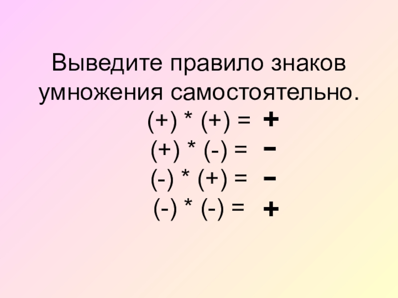 Вывести правило. Правило знаков. Правило умножения знаков. Правило знаков в математике. Правило умножения табличка.