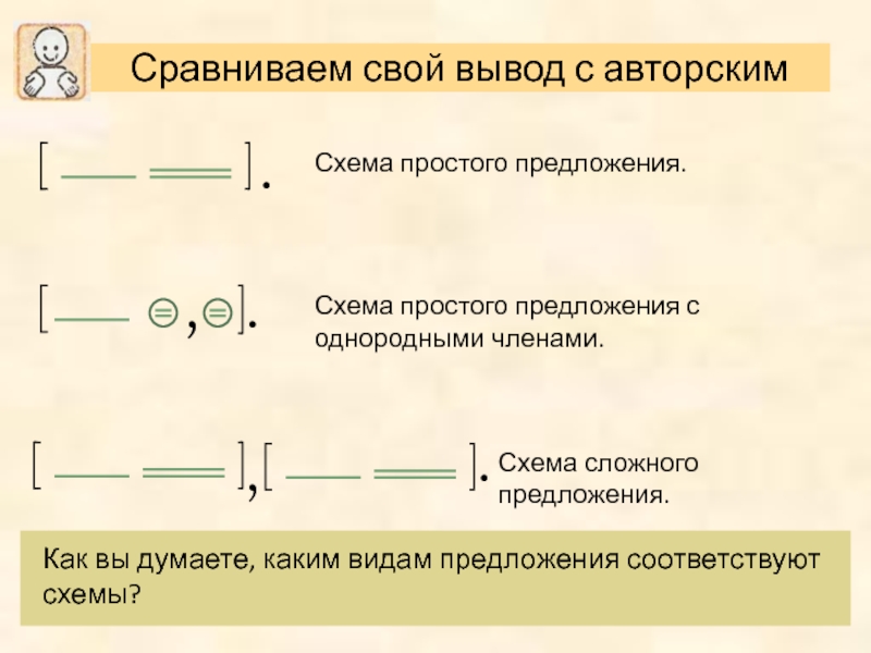 Простое сложное предложение однородные предложения. Схемы простых и сложных предложений. Схема сложного предложения. Схема сложного предложения 6 класс. Схема сложного предложения 4 класс.