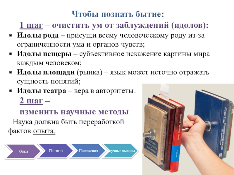 Познал бытие. Постиг бытие. Когда познал бытие. Нужно очистить наше сознание от заблуждений (идолов)..