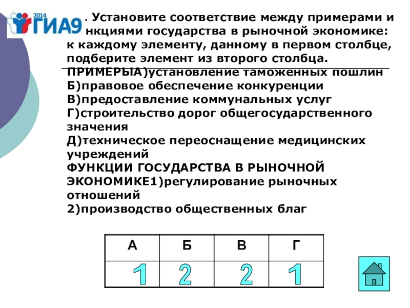 Установите соответствие между примерами и соответствующими