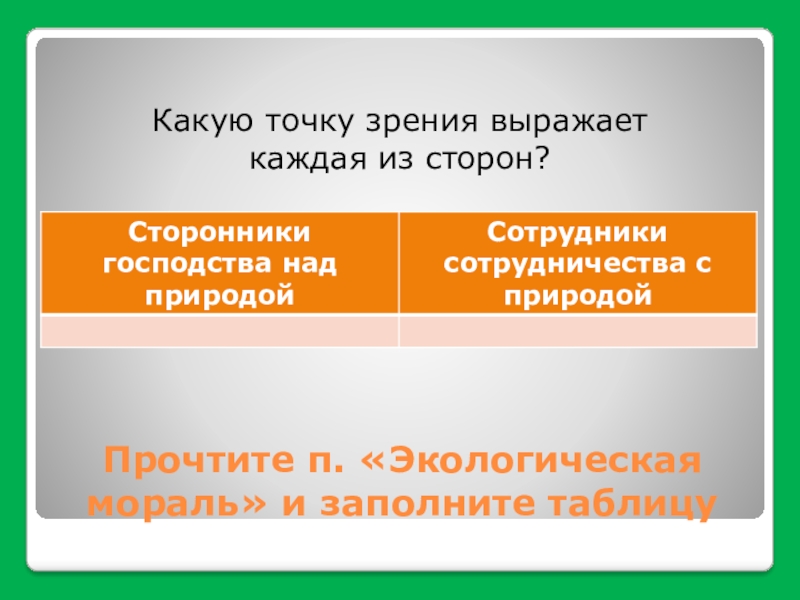 Экологическая мораль 7 класс обществознание презентация