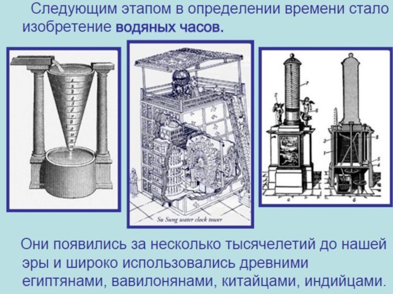 Изобретение стали. Принцип работы клепсидры. Что такое водяные часы определение. Изобретения для измерения времени.