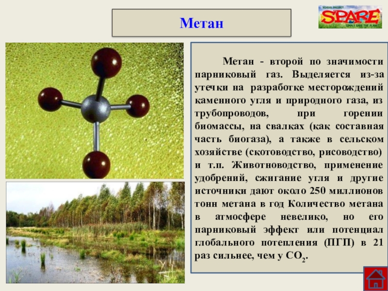 Состав вещества метана. Метан парниковый ГАЗ. Выделение метана. Влияние метана на атмосферу. Метан презентация по химии.