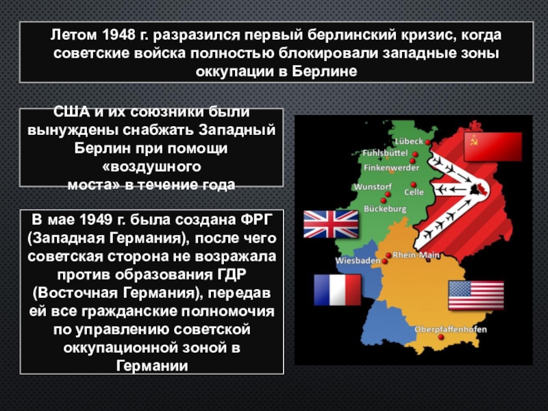 Берлинский кризис причины и итоги