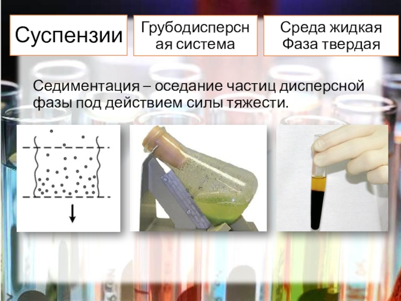 Суспензия фазы. Суспензии это дисперсные системы. Суспензия это в химии. Производство суспензий. Седиментация в дисперсных системах.