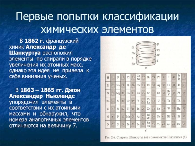 Презентация по химии 8 класс периодический закон и периодическая система химических элементов