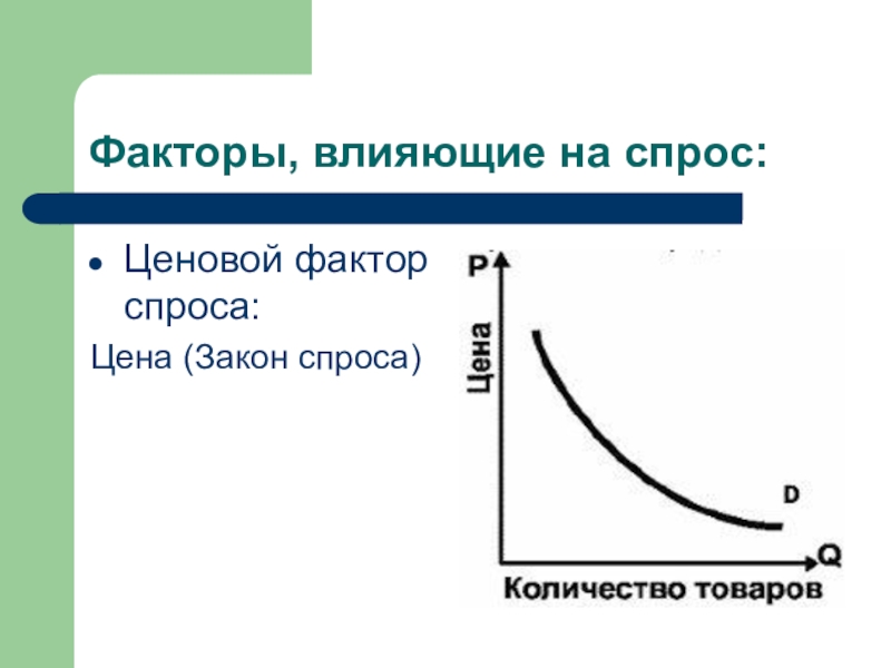 Презентация на тему закон спроса и предложения