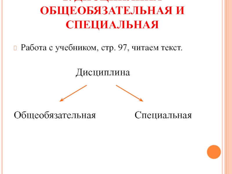 Для чего нужна дисциплина презентация