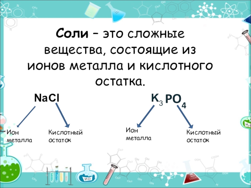 Презентация на тему соли 11 класс химия