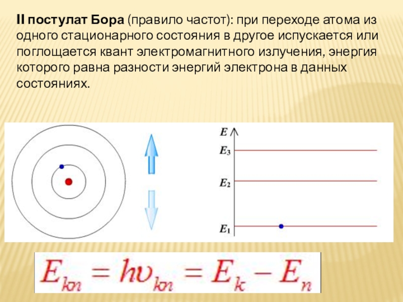 На рисунке изображена энергетическая диаграмма стационарных состояний атома стрелкой указан переход