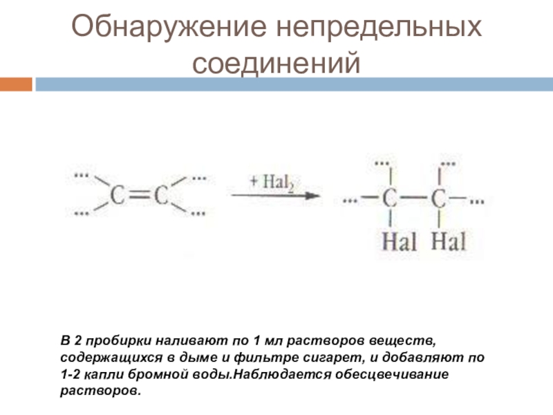 Непредельные соединения. Обнаружение непредельных соединений. Непредельные соединения формула. Обнаружение в КЕРОСИНЕ непредельных соединений.