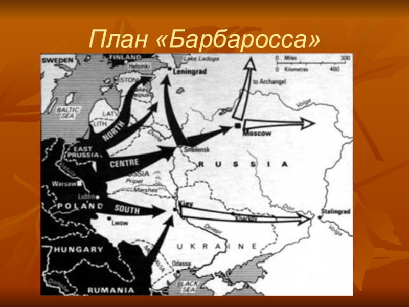 Презентация на тему план барбаросса