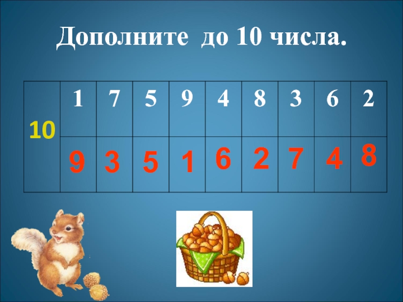 10 числа 2. Дополни числа до 10. Дополнить число до 10. Задание дополни до 10. Дополни до 10 1 класс.