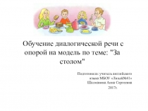 Презентация к уроку английского языка в 4 классе: Обучение диалогической речи с опорой на модель по теме: За столом