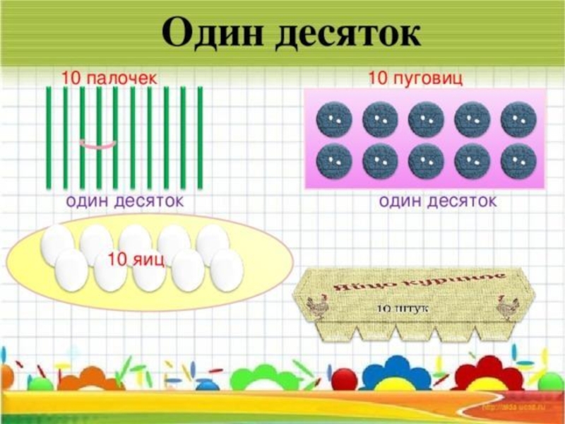 Презентация по математике 1 класс числа от 1 до 20