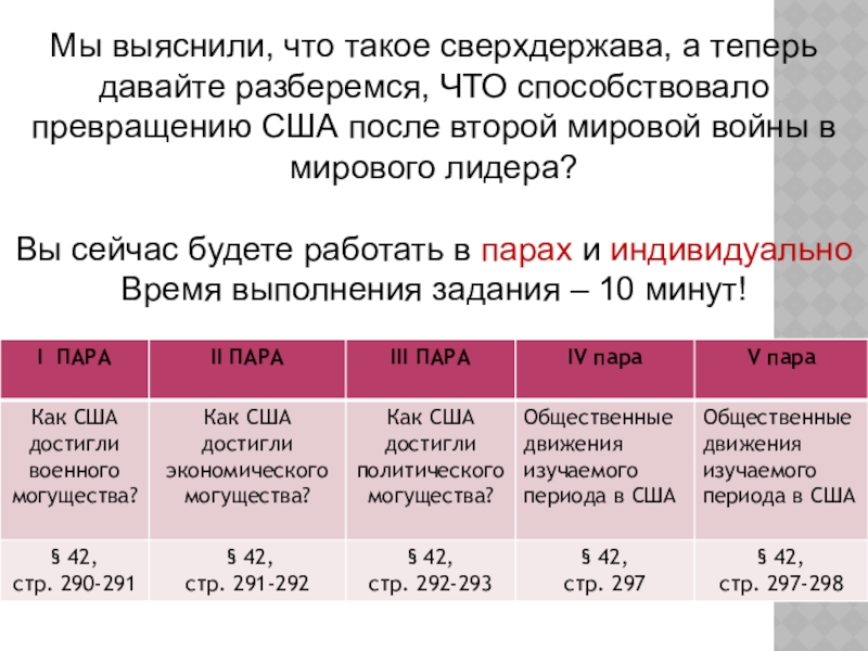 Сша после второй. Превращение США В мировую державу. Превращение США В ведущую мировую державу после второй мировой войны. Сверхдержавы после второй мировой. Сверхдержавы после второй мировой войны.