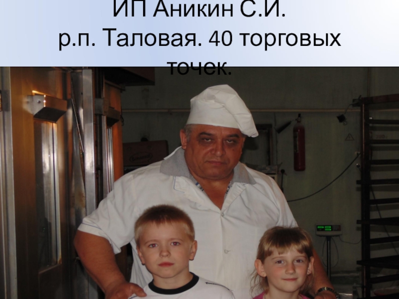 ИП Аникин С.И. р.п. Таловая. 40 торговых точек.