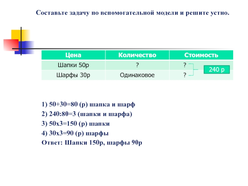 В 5 одинаковых ящиках. Вспомогательная модель задачи. Задача в магазине привезли 1608 кг мандаринов в ящиках. В дом отдыха привезли 1440 килограмм апельсинов и мандаринов. Реши задачу в магазине при 7 ящиков с апельсинами по 12 ки.