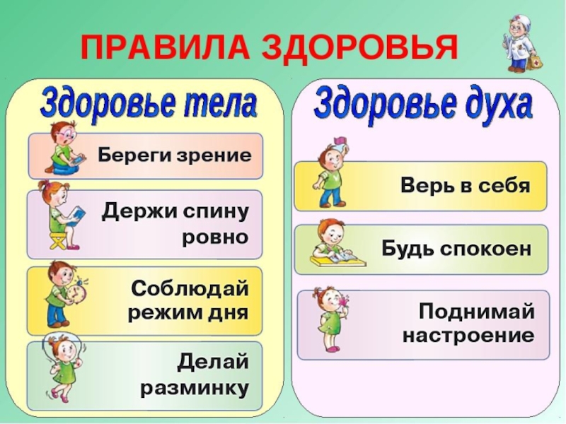 Презентация о здоровье